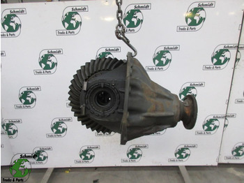 Differential MERCEDES-BENZ Axor