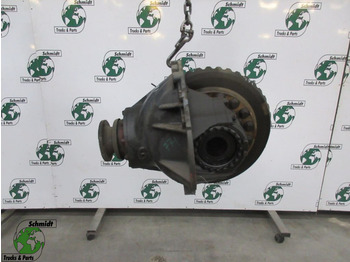 Differential DAF CF