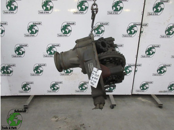 Differential DAF CF