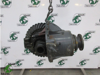 Differential DAF CF