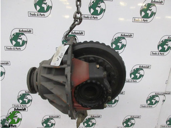 Differential DAF CF 75