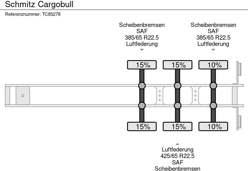 Flaktrailer Schmitz Cargobull: bild 13