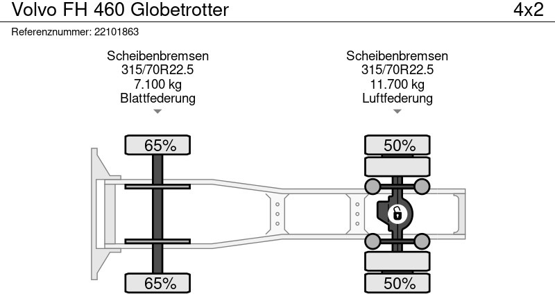 Dragbil Volvo FH 460 Globetrotter: bild 13
