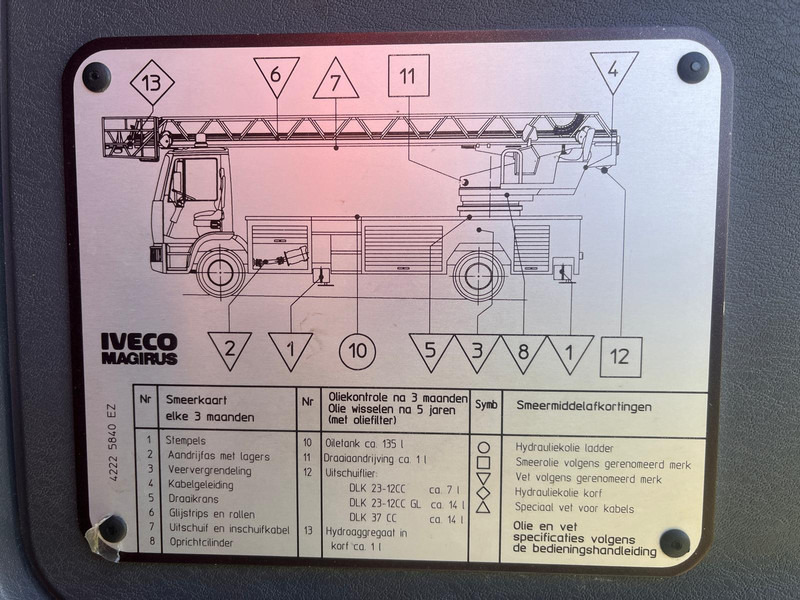 Släck/ Räddningsvagn Scania 114G: bild 17